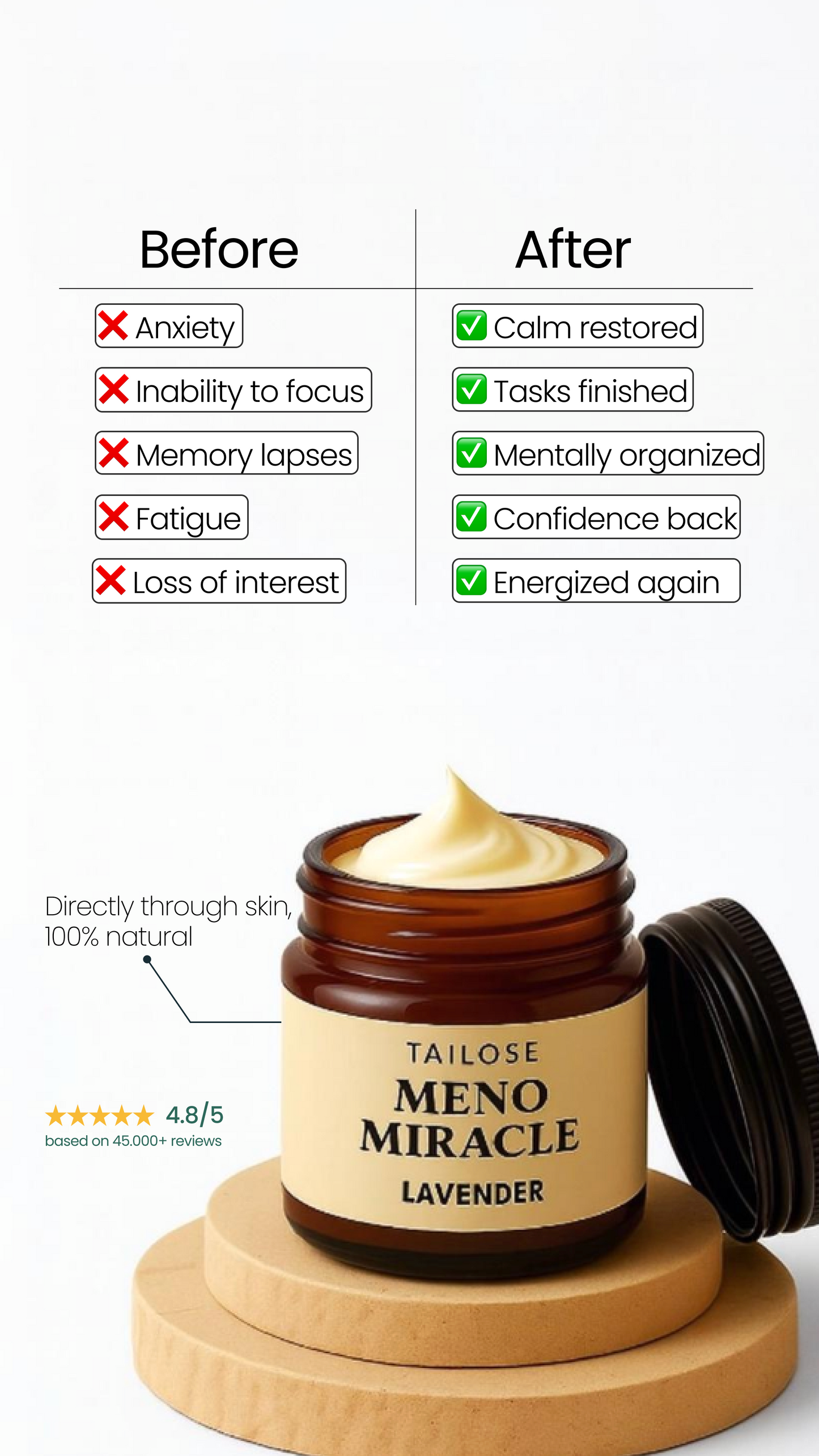 Meno Miracle Cream