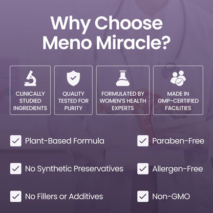 Meno Miracle Cream