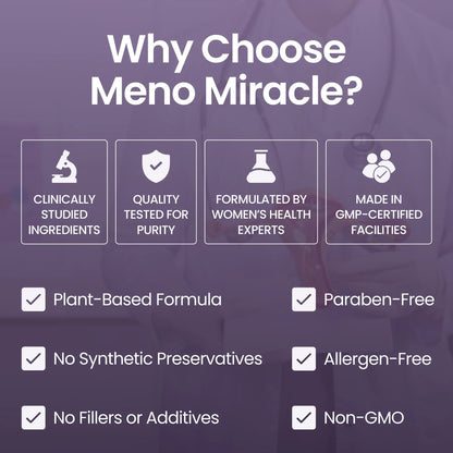 Meno Miracle Slim Capsules