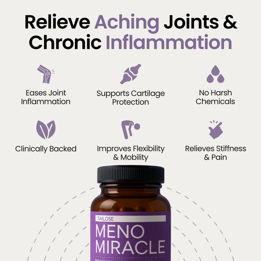 Meno Miracle Mobility Capsules