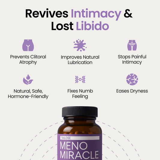 Meno Miracle Desire Capsules