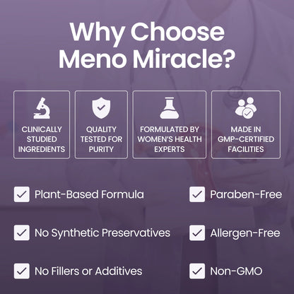 Meno Miracle Cream