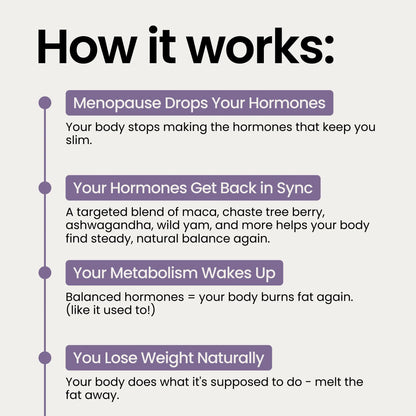 Meno Miracle Slim Capsules