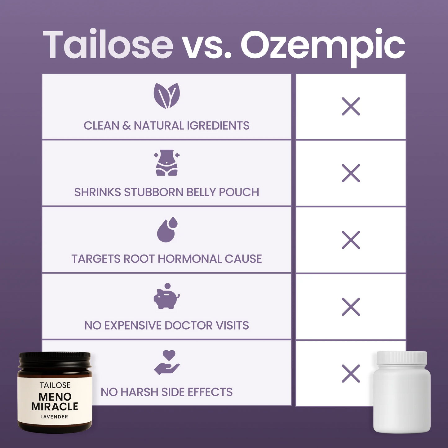 Meno Miracle Cream