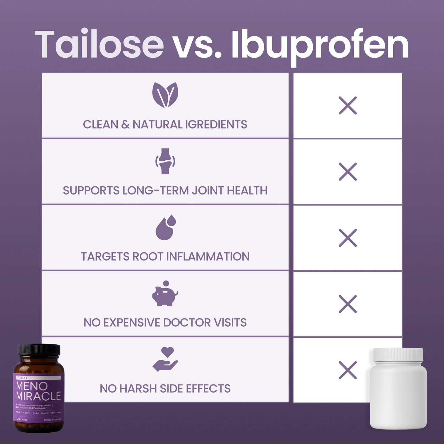 Meno Miracle Mobility Capsules