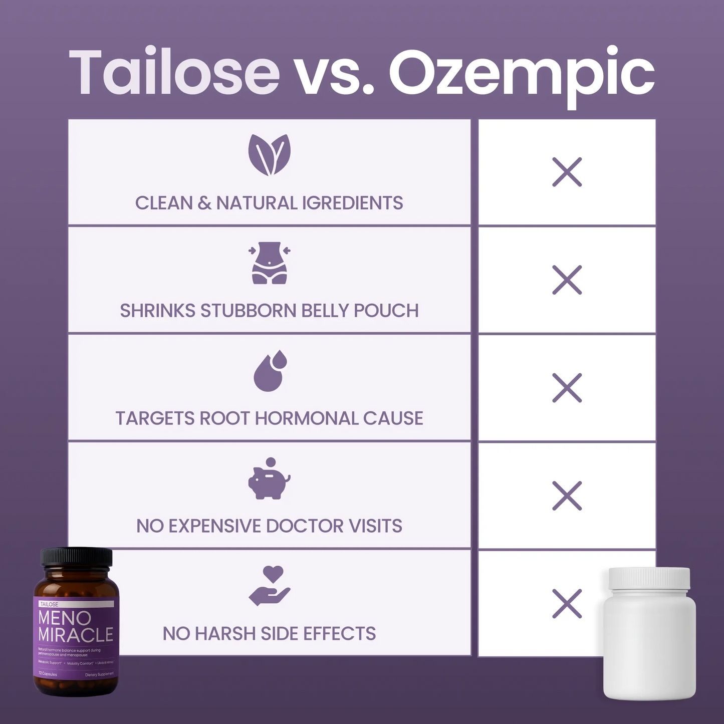 Meno Miracle Slim Capsules