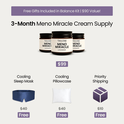 Meno Miracle Cream