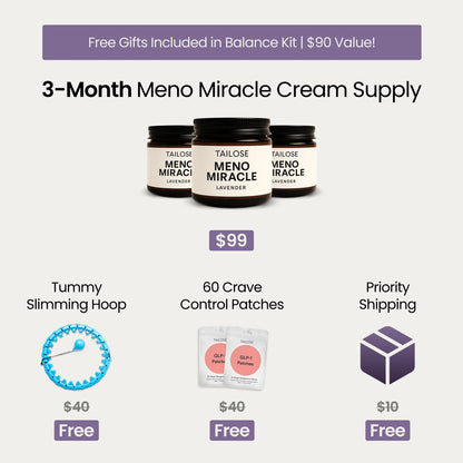Meno Miracle Cream
